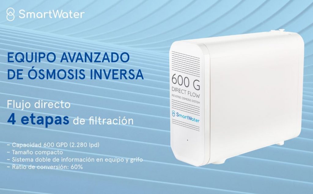 smartwater osmosis inversa